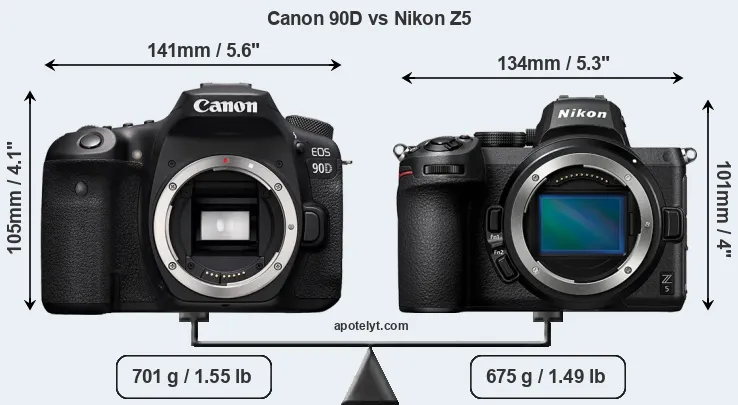Size Canon 90D vs Nikon Z5