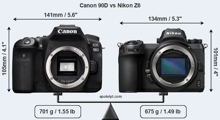 Size Canon 90D vs Nikon Z6