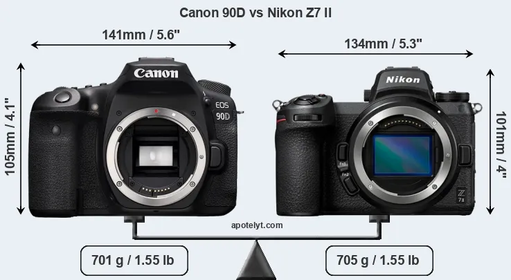 Size Canon 90D vs Nikon Z7 II