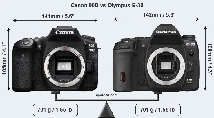 Size Canon 90D vs Olympus E-30