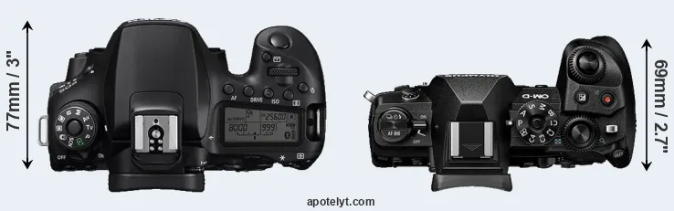 Compare 90D versus E-M1 III top