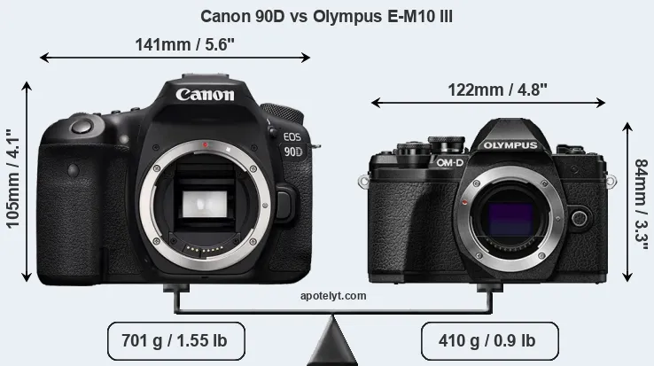 Size Canon 90D vs Olympus E-M10 III