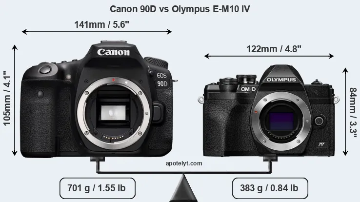 Size Canon 90D vs Olympus E-M10 IV