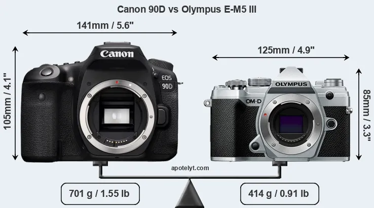 Size Canon 90D vs Olympus E-M5 III