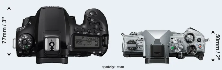 Compare 90D versus E-M5 III top
