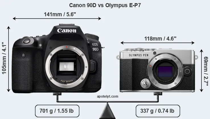 Size Canon 90D vs Olympus E-P7