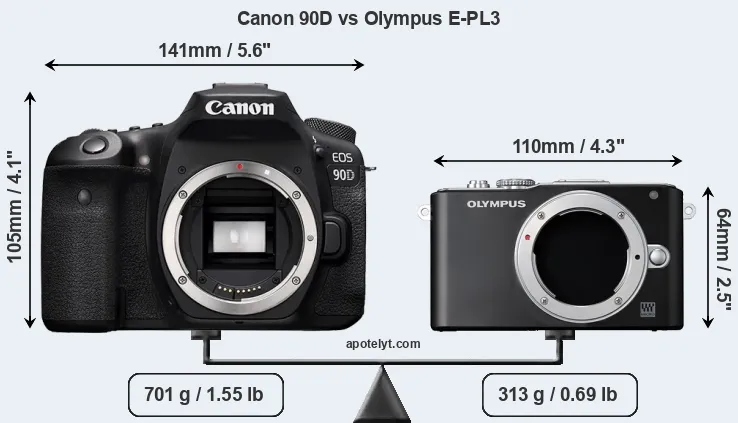 Size Canon 90D vs Olympus E-PL3