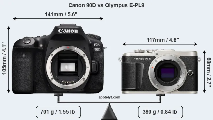 Size Canon 90D vs Olympus E-PL9
