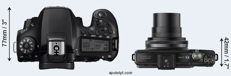 Compare 90D versus XZ-1 top