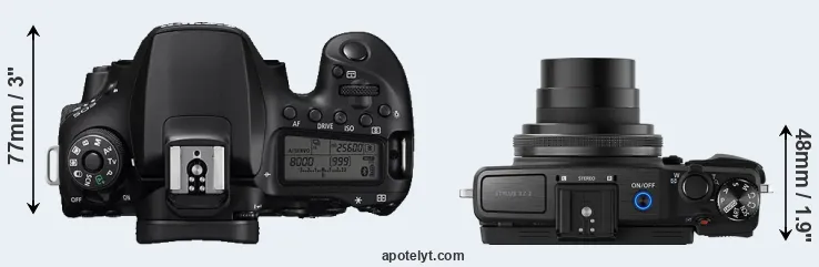 Compare 90D versus XZ-2 top