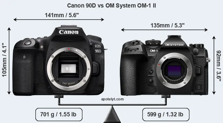 Size Canon 90D vs OM System OM-1 II