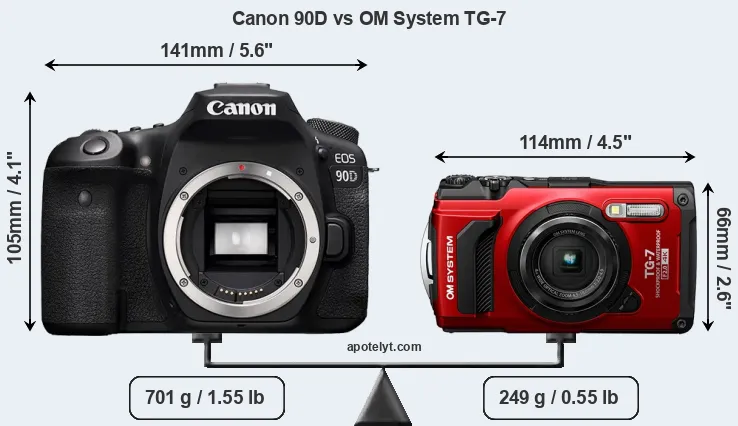 Size Canon 90D vs OM System TG-7