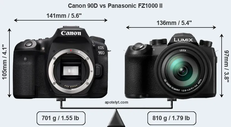 Size Canon 90D vs Panasonic FZ1000 II