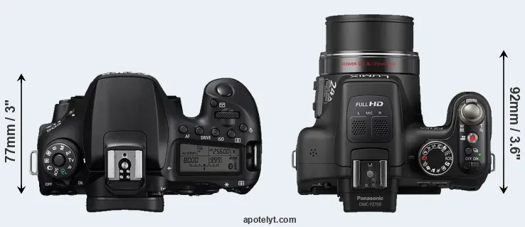Compare 90D versus FZ150 top
