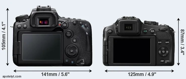 Comparison 90D or FZ200 rear