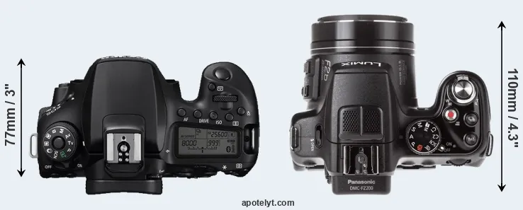Compare 90D versus FZ200 top