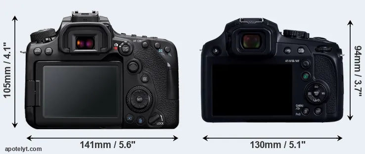 Comparison 90D or FZ80D rear