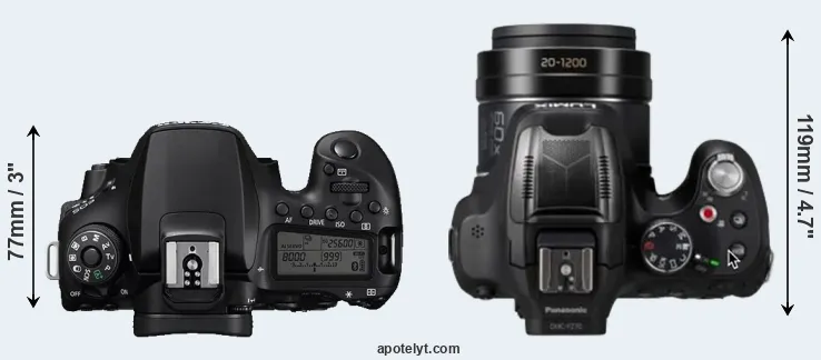 Compare 90D versus FZ80D top