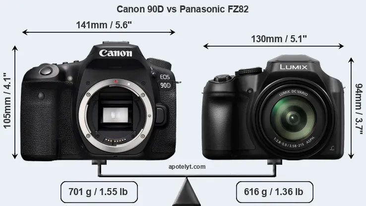 Size Canon 90D vs Panasonic FZ82
