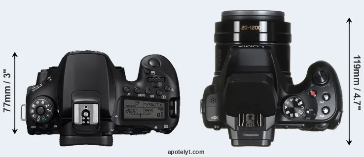 Compare 90D versus FZ82 top