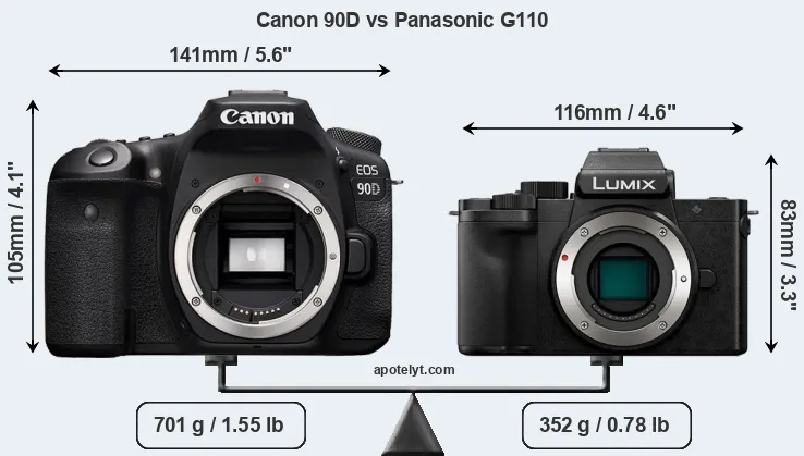 Size Canon 90D vs Panasonic G110