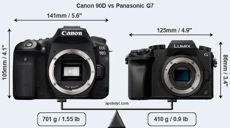 Size Canon 90D vs Panasonic G7