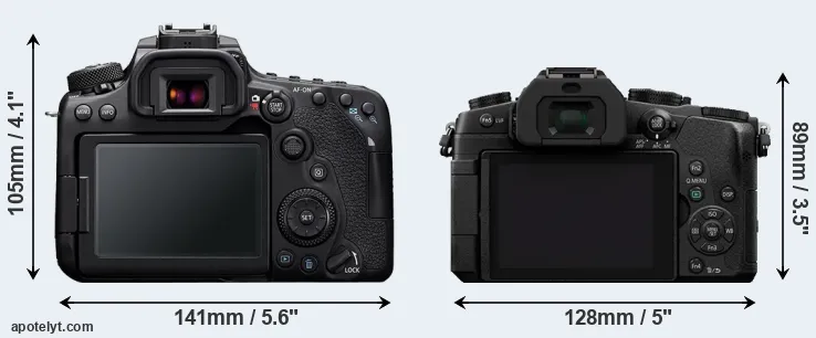 Comparison 90D or G80 rear