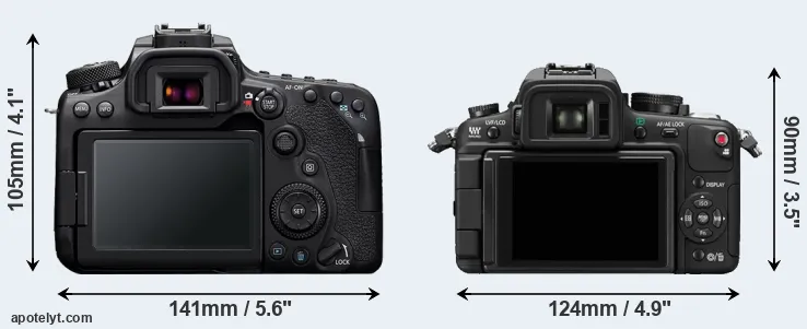 Comparison 90D or GH1 rear