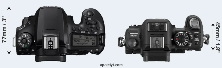 Compare 90D versus GH1 top