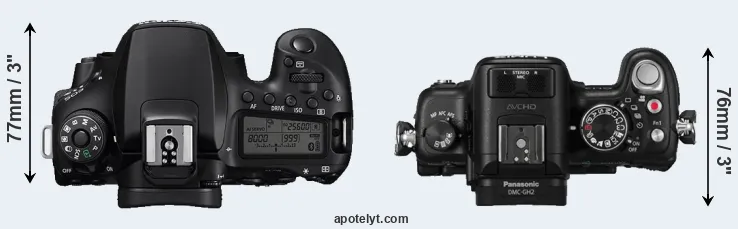 Compare 90D versus GH2 top