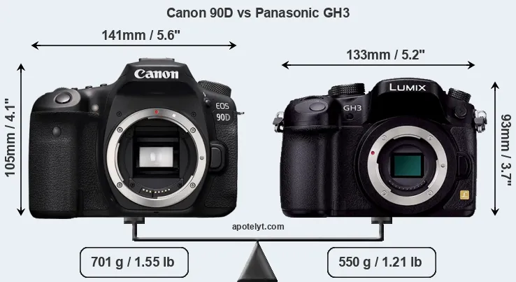 Size Canon 90D vs Panasonic GH3