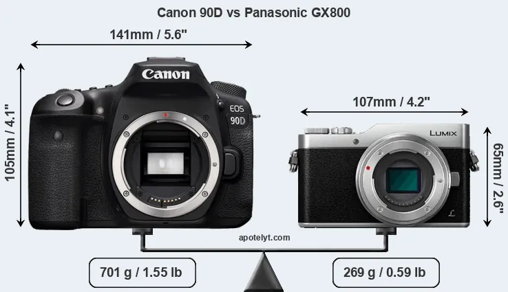 Size Canon 90D vs Panasonic GX800