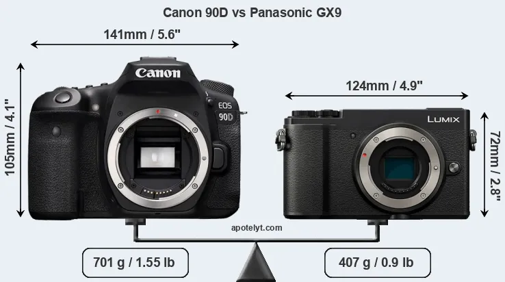 Size Canon 90D vs Panasonic GX9