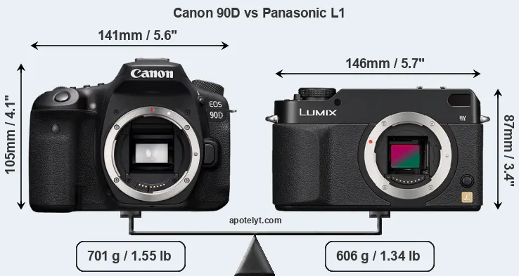 Size Canon 90D vs Panasonic L1