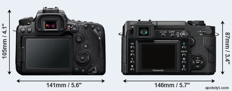Comparison 90D or L1 rear