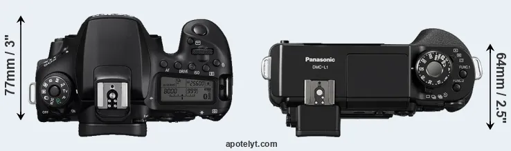 Compare 90D versus L1 top