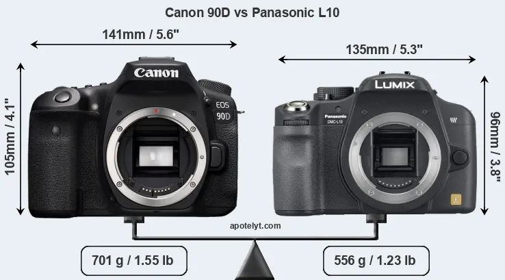 Size Canon 90D vs Panasonic L10