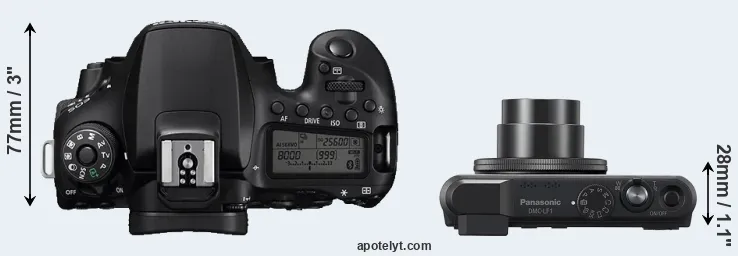 Compare 90D versus LF1 top