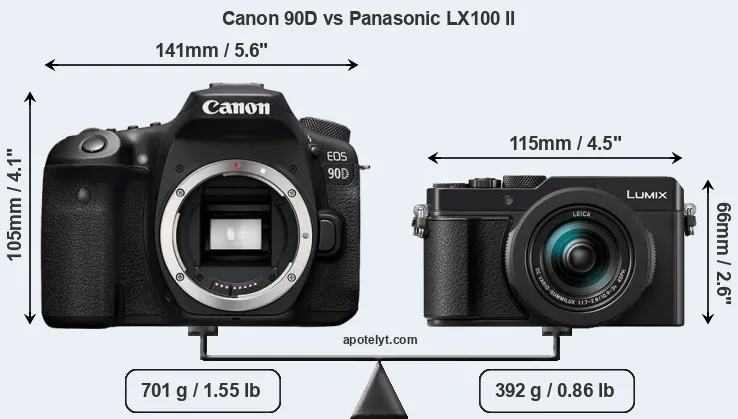 Size Canon 90D vs Panasonic LX100 II