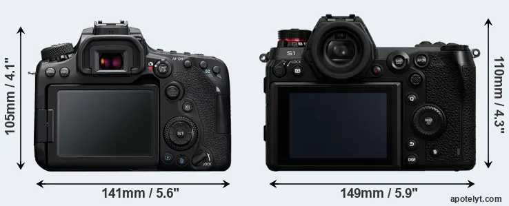 Comparison 90D or S1 rear
