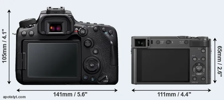 Comparison 90D or ZS200 rear