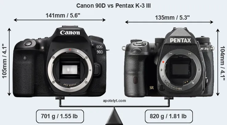 Size Canon 90D vs Pentax K-3 III