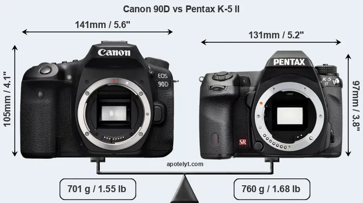 Size Canon 90D vs Pentax K-5 II
