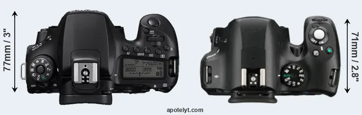 Compare 90D versus K-500 top