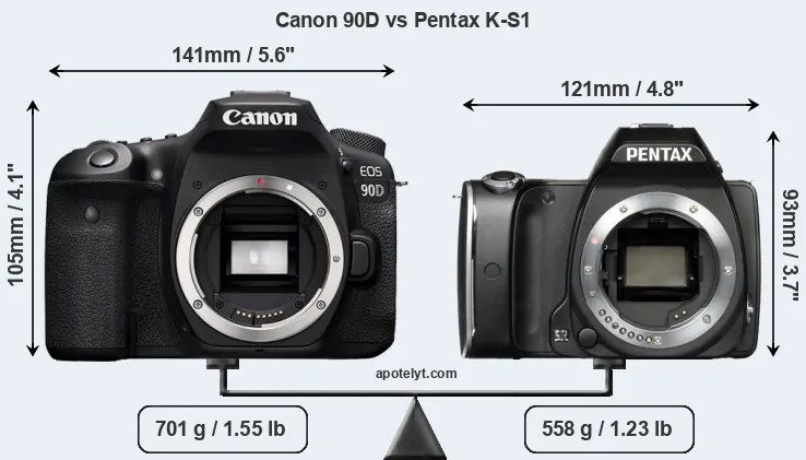 Size Canon 90D vs Pentax K-S1