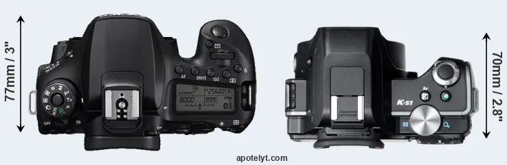 Compare 90D versus K-S1 top