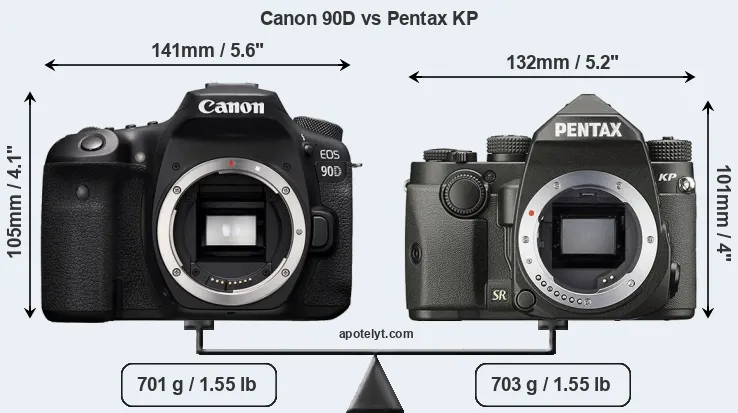 Size Canon 90D vs Pentax KP