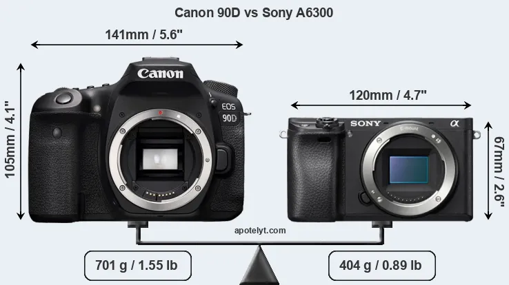 Size Canon 90D vs Sony A6300
