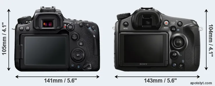 Comparison 90D or A68 rear