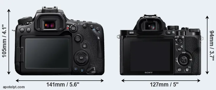 Comparison 90D or A7 rear